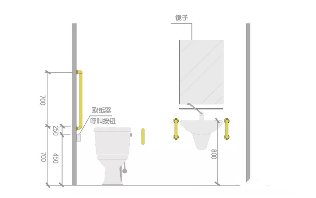 無障礙衛(wèi)生間的設(shè)施標準大家知道嗎？